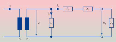 Equivalent circuit diagram of a current transformer.